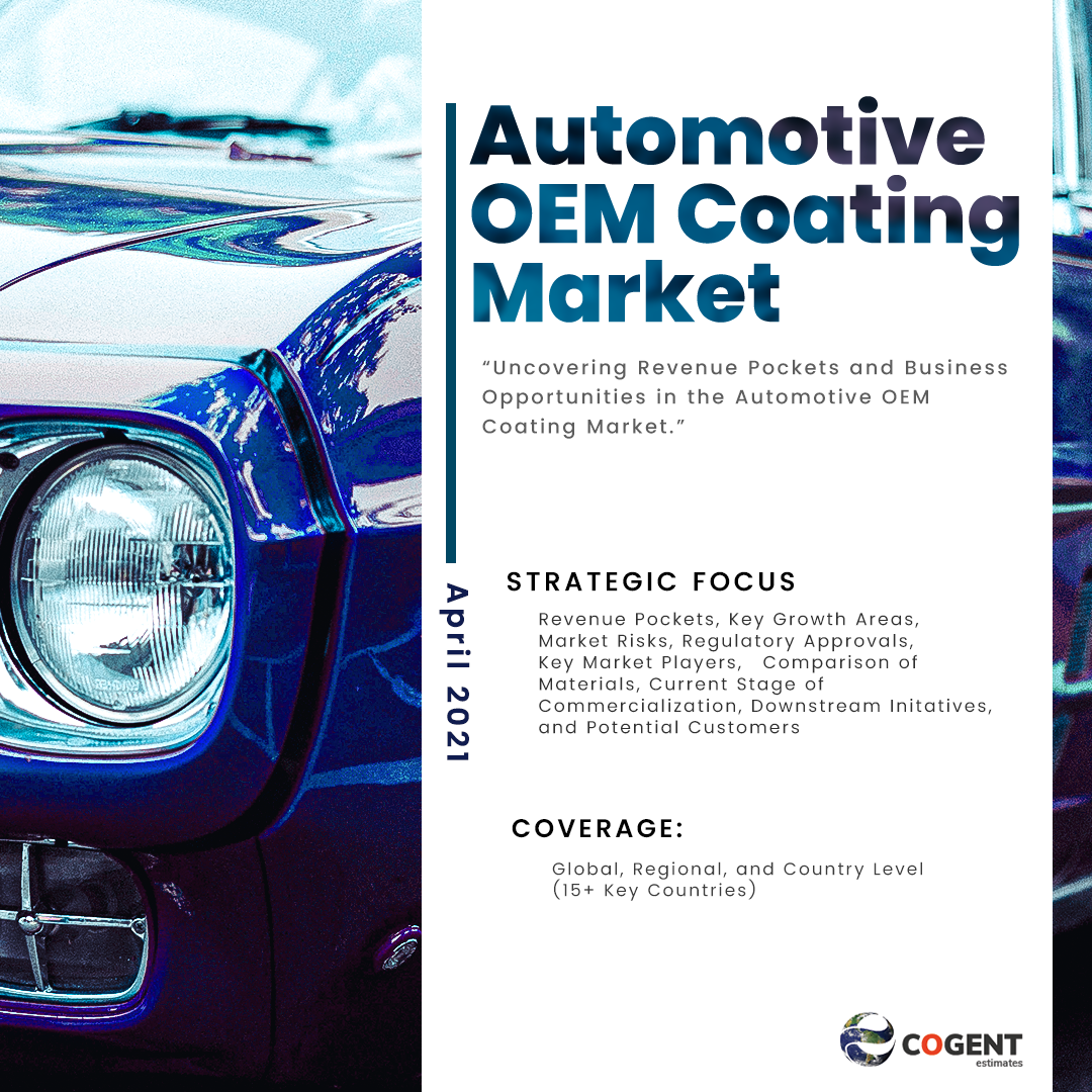 Automotive OEM Coating Market